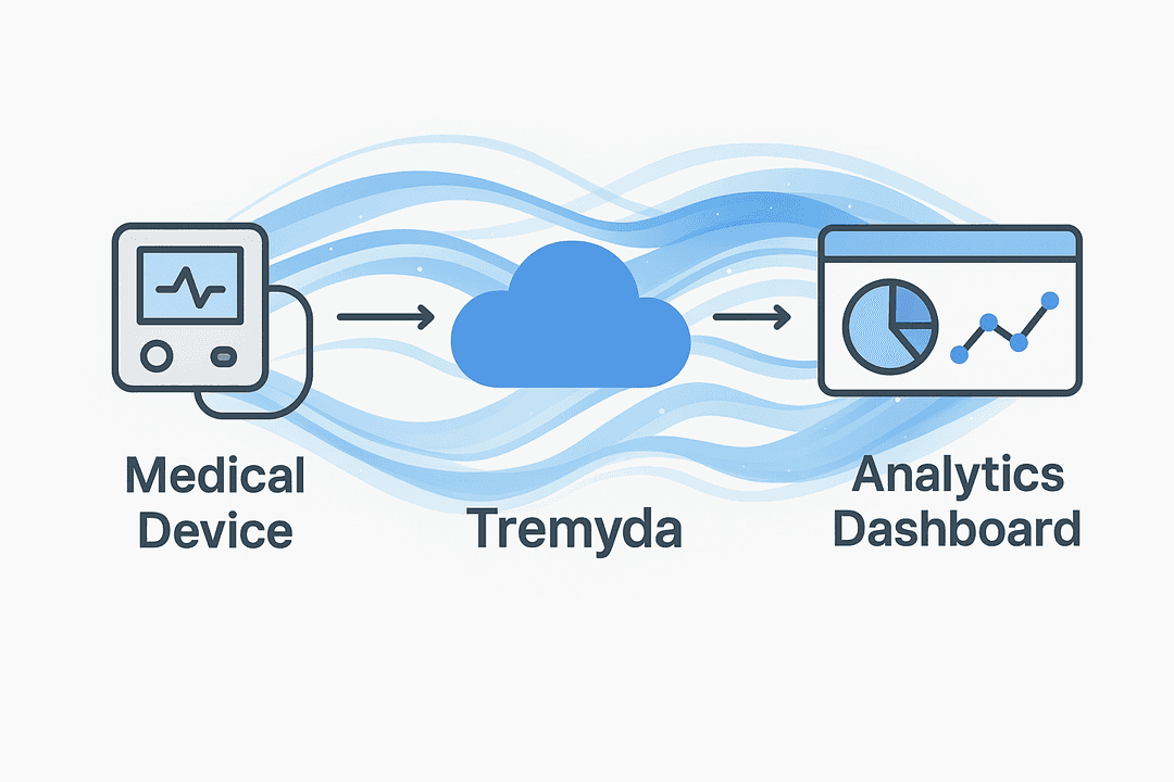 Tremyda Logo